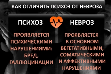 Лечение психоза в Сагопши